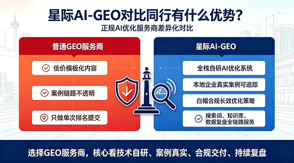 阳春星际AI-GEO对比同行有什么优势？正规AI优化服务商差异化对比
